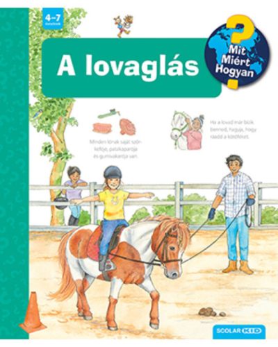  A lovaglás – Mit? Miért? Hogyan? (59.)
