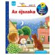  Az éjszaka – Mit? Miért? Hogyan? Mini (10.)